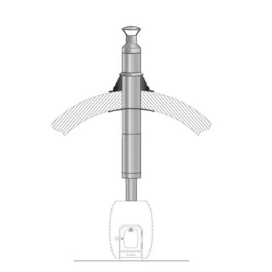 The HUUM Barrel Sauna Chimney Set is designed to extend straight up through the ceiling and is compatible with HUUM Sauna Stoves
