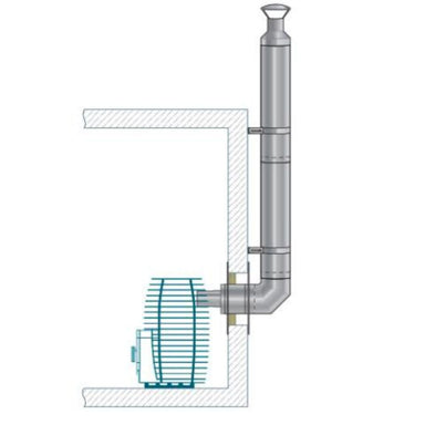 The HUUM Thru-Wall Backside Connection Chimney Set is designed to extend through the wall with a backside connection