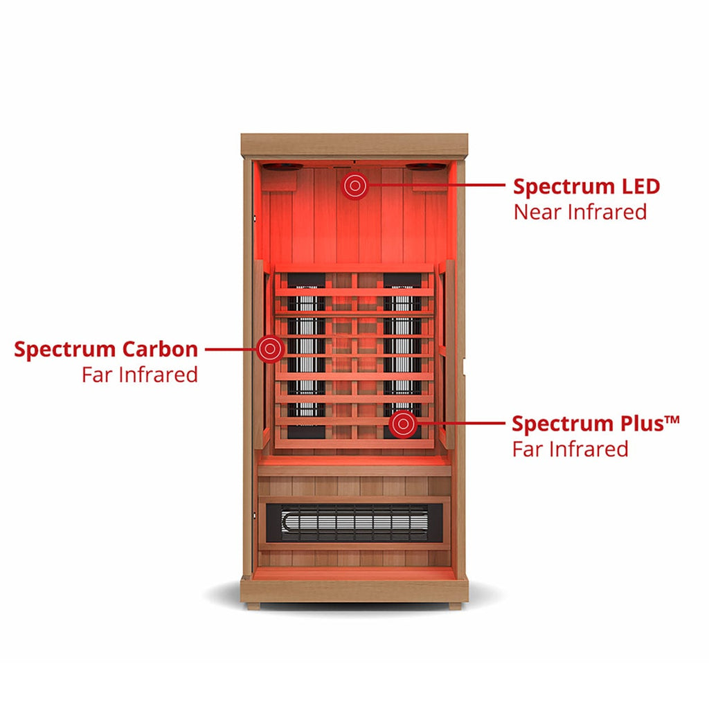 Finnmark 1-Person Full-Spectrum Home Infrared Sauna FD-1