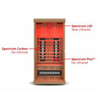 Finnmark 1-Person Full-Spectrum Home Infrared Sauna FD-1