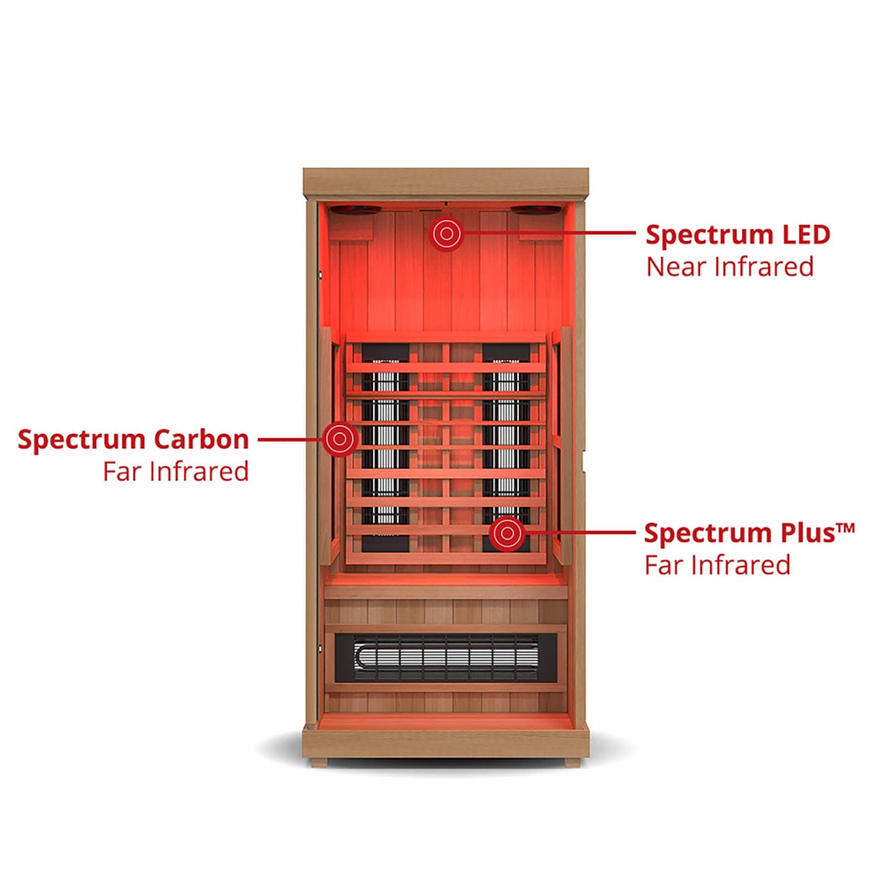 Finnmark 1-Person Full-Spectrum Home Infrared Sauna FD-1