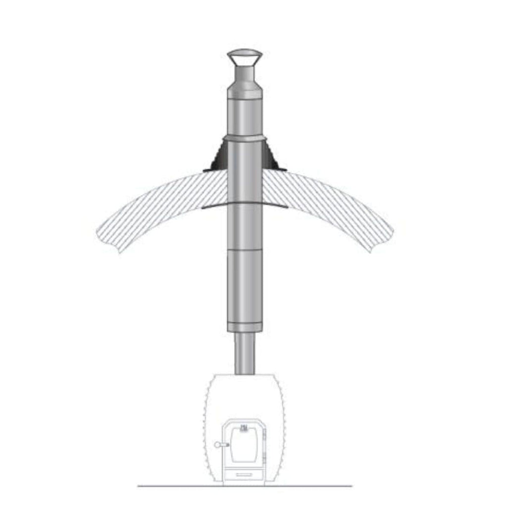 The HUUM Barrel Sauna Chimney Set is designed to extend straight up through the ceiling and&nbsp;is compatible&nbsp;with HUUM Sauna Stoves