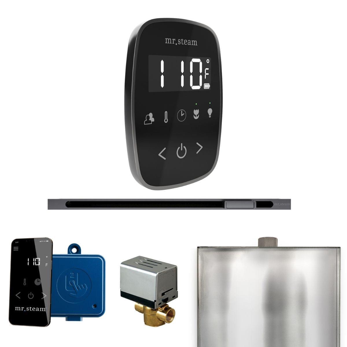 Easily add AromaSteam and ChromaSteam capabilities 