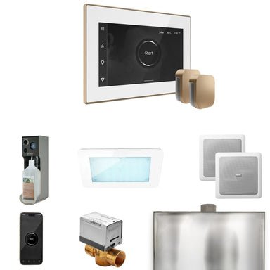 Your dream steam shower has arrived