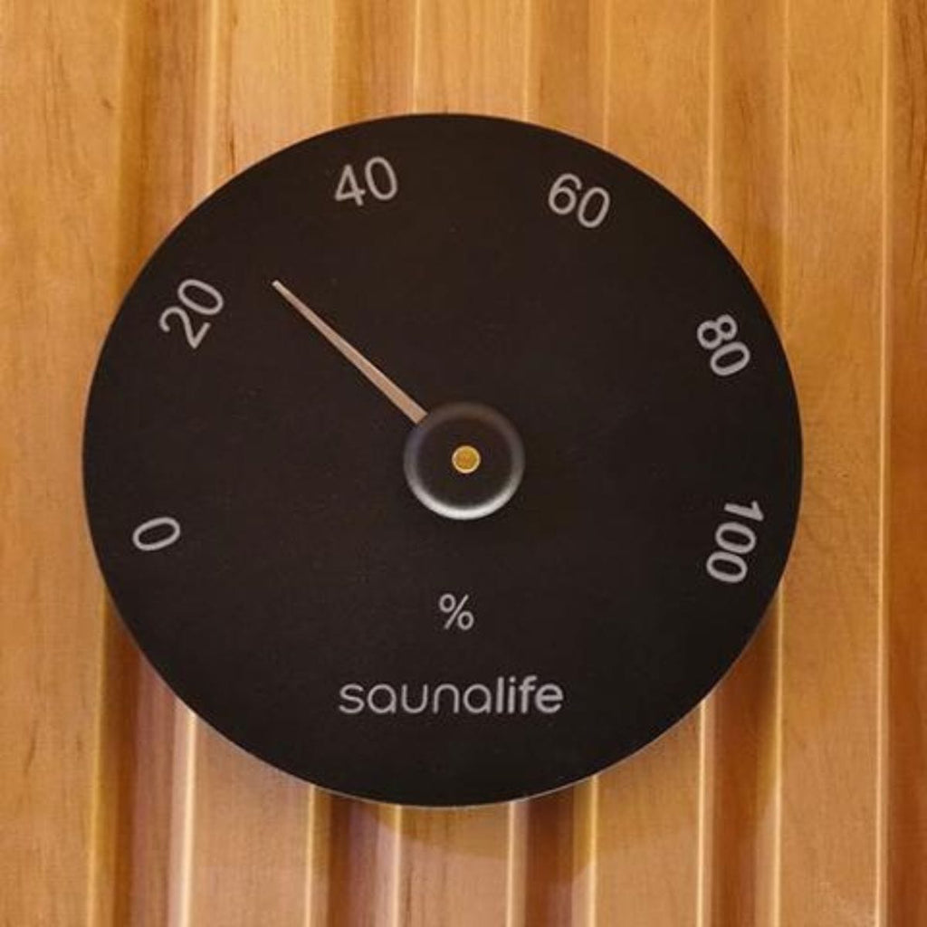 Reliable display of humidity levels ranging from 0 - 100%