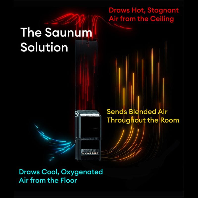 Saunum Air L 13 Sauna Heater Air Series w/ Climate Equalizer