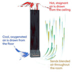 Saunum AirSolo 80 Temp & Steam Equalizer